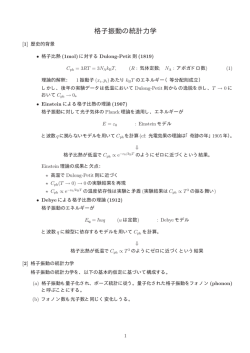 格子振動の統計力学