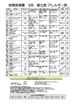 3月の献立表・アレルギー用