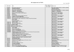 JAC managed works list FY2013