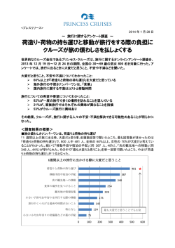 荷造り・荷物の持ち運びと移動が旅行をする際の負担に クルーズが旅の