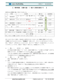 【 簡単解説 空調の違い（一般から精密空調まで） 】