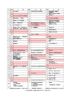 7 月 8 月 9 月