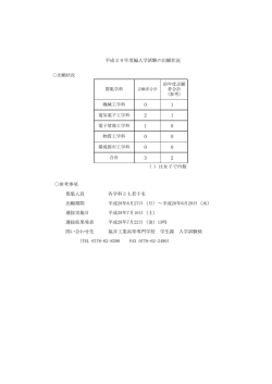 募集人員 各学科とも若干名 出願期間 平成28年6月27日（月）～平成28