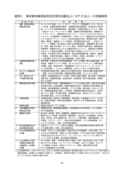 資料3：「東京都知事認証NPO法人の活動事例」 PDF