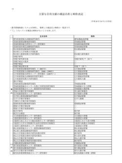 雑誌名称の略称表記（PDF）