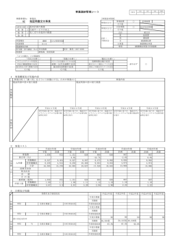 税証明書交付事業 事務事業チェックシート （PDF 195.1KB）