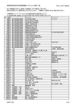 長野電波技術研究所附属図書館 ポストカード販売一覧 古い写真集など