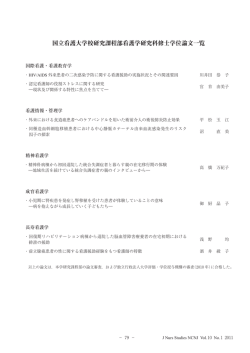 研究課程部看護学研究科修士学位論文一覧（PDF：966KB）