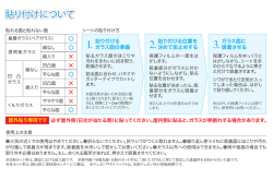 貼り付ける ガラス面の準備 貼り付ける位置を 決めて仮止めする ガラス面
