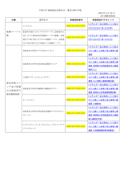 中国CCC 強制認証対象品目一覧表2009 年版