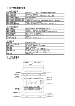 1. AM/FM受信機の仕様 2. パネル面操作