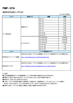 動作確認済みUSBハードディスク