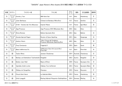 "SAKURA" Japan Women`s Wine Awards 2016 受賞 未輸入ワイン