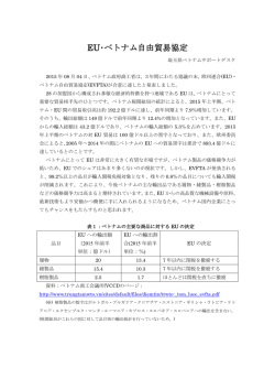 EU･ベトナム自由貿易協定（2015年 8月）