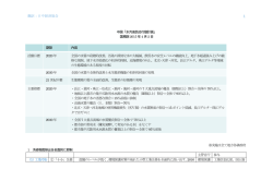 翻訳：日中経済協会 中国「水汚染防治行動計画」 国務院2015 年4 月2