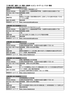 【工業分野】 建築・土木・電気・自動車・コンピュータ・ゲーム・バイオ・環境