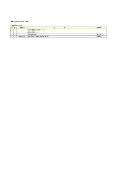 会期 平成28年8月2日