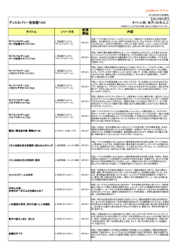 【2012年5月】 タイトル数：毎月100本以上 タイトル 配信