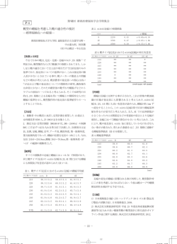 靴型の踵幅を考慮した靴の適合性の検討 ―標準規格化への提案― P-4