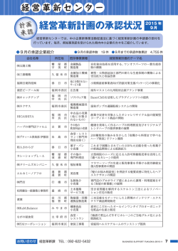 経営革新計画の承認状況 2015 年 - 公益財団法人 福岡県中小企業振興