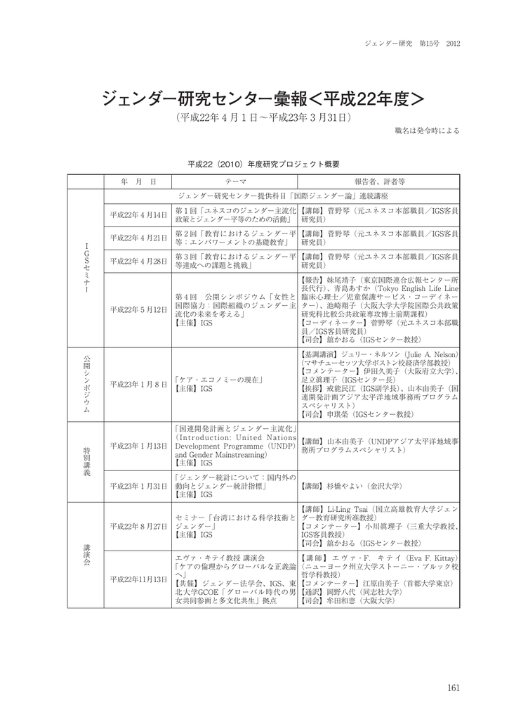 ジェンダー研究センター彙報 平成22年度