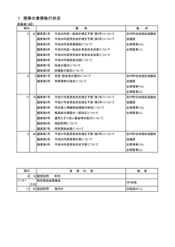 1 理事の業務執行状況 - 玉村町社会福祉協議会