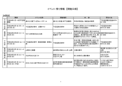 イベント・祭り情報 【開催日順】