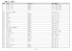 所蔵 CD ＜朗読＞