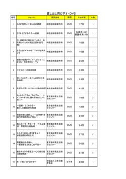 貸し出し用ビデオ、DVD(92.5KBytes)