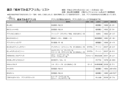 展示「絵本でみるアフリカ」リスト