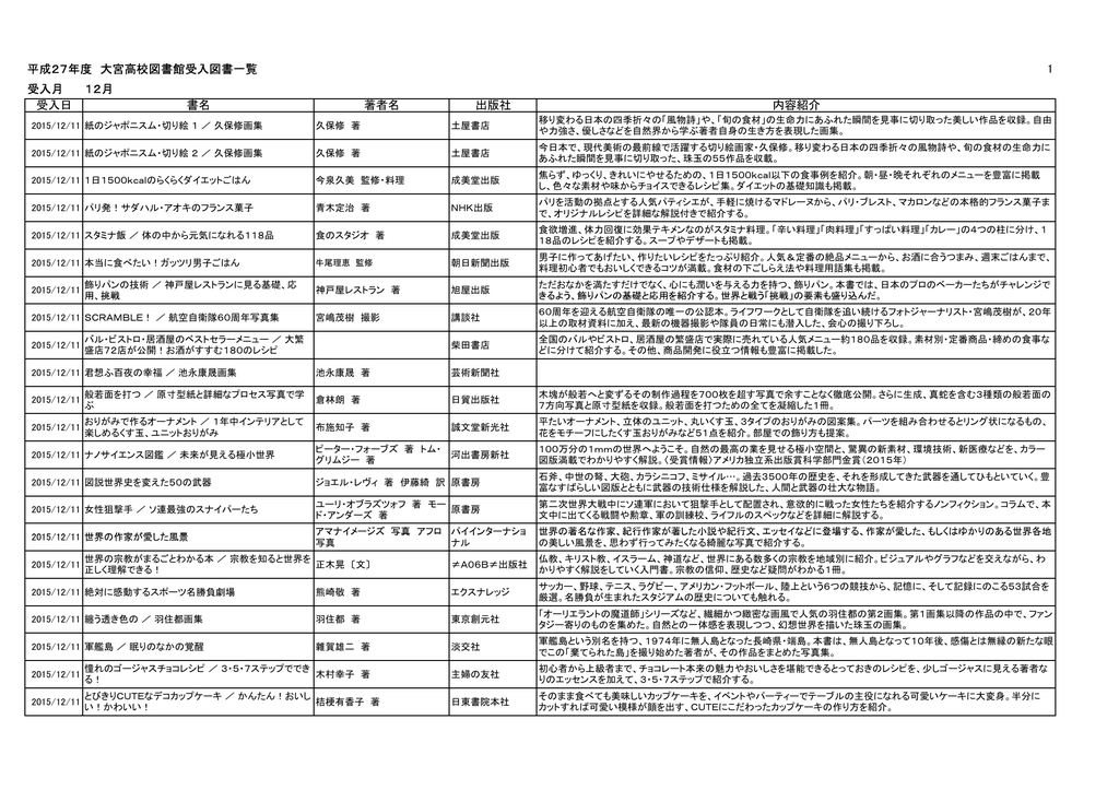 平成 27年度 大宮高校図書館受入図書一覧 1 受入