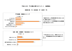 アンケート結果 - シンガポール日本人学校