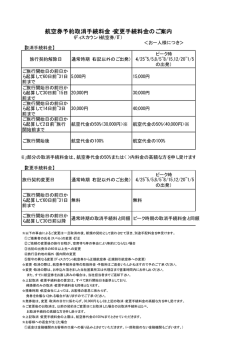 航空券予約取消手続手数料・ 変更手続手数料のご案内