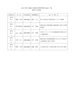 2012 - 東海大学 海洋学部