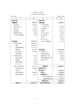 決算公告 - 横浜ワールドポーターズ