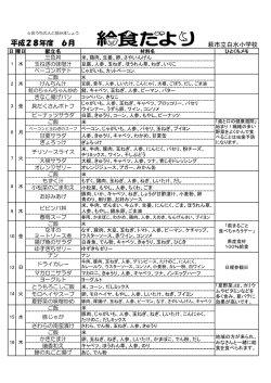 学校給食 - 萩市立小・中学校ホームページ