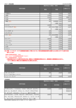 アジア、中東、オセアニア、その他料金表