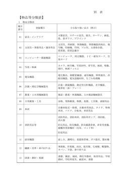 別表 物品等分類表（PDF）