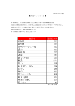 ばり馬主要商品カロリーはこちら