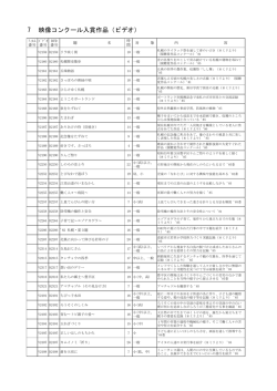 7 映像コンクール入賞作品（ビデオ）