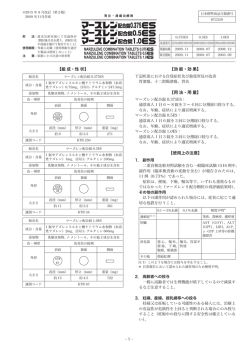 【組成・性状】 【効能・効果】 【用法・用量】 【使用上の