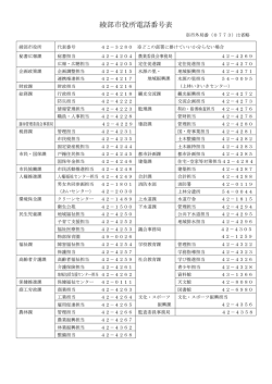 綾部市役所電話番号表＝代表番号・ダイヤルイン（直通電話）