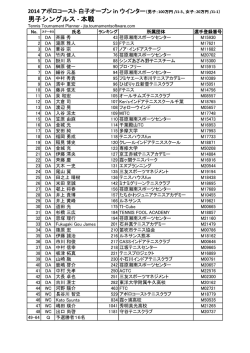 14ウインター・インフォメーション 1104