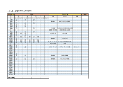 5 月 学習ペースメーカー