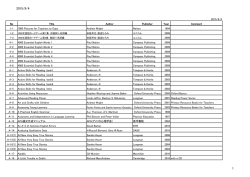 Library List （PDF ファイル 0.62MB）