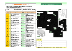 6. 金属製簡易収納庫（ストックヤード）
