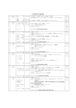 日程表、行程表はこちらから