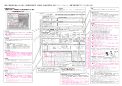 電化でナイト・セレクト・高負荷率型電灯プラン