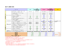 詳細サービスプラン表はこちら