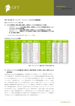 GFT FX/CFD モーニング・コメント－18 日の市場展望－